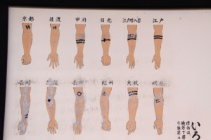 日本のタトゥー史 Tattoo Friendly